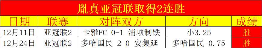 孔德昕指出,小崔已获篮,网推荐权威,球探体育,球探直播,球探体育赛事,球探直播,球探官网