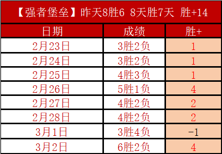 周日,澳超分析,珀斯光荣对,球探体育,球探直播,球探体育赛事,球探直播,球探官网