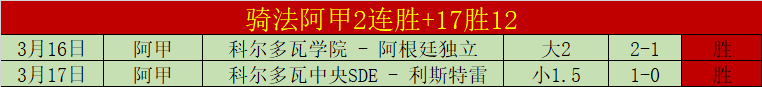 战报,南京客场制,三分精准篮,球探体育,球探直播,球探体育赛事,球探直播,球探官网