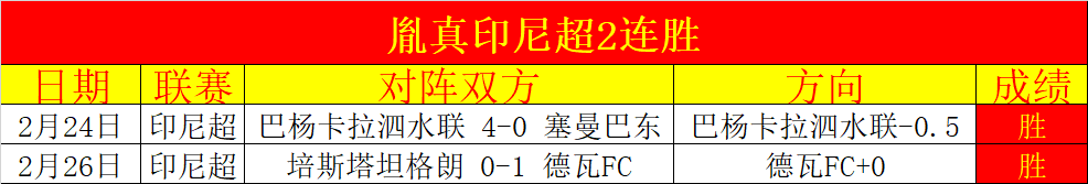 勇士迎战灰,罚球盛宴,全场,球探体育,球探直播,球探体育赛事,球探直播,球探官网