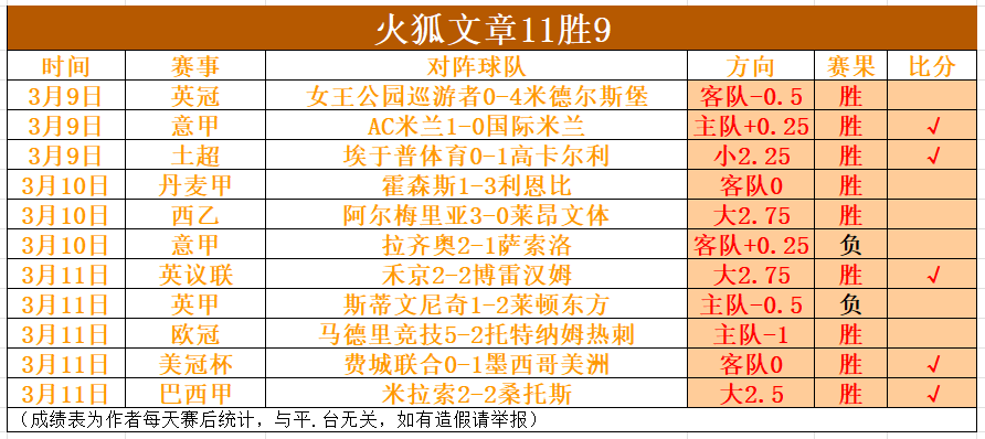大乐透期号,专家质合分,前区十码关,球探体育,球探直播,球探体育赛事,球探直播,球探官网