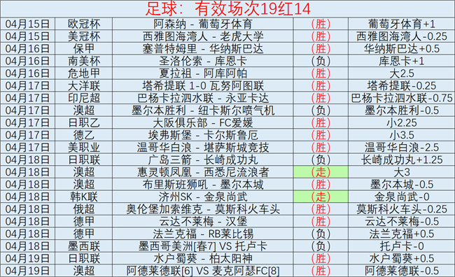 巴吞联六连,专家解析能,否持续强盛,球探体育,球探直播,球探体育赛事,球探直播,球探官网