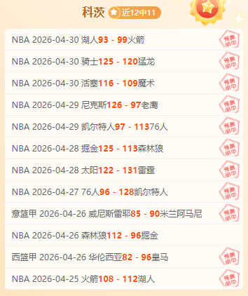 球探体育比,资讯,球探体育比分,球探体育,球探直播,球探体育赛事,球探直播,球探官网