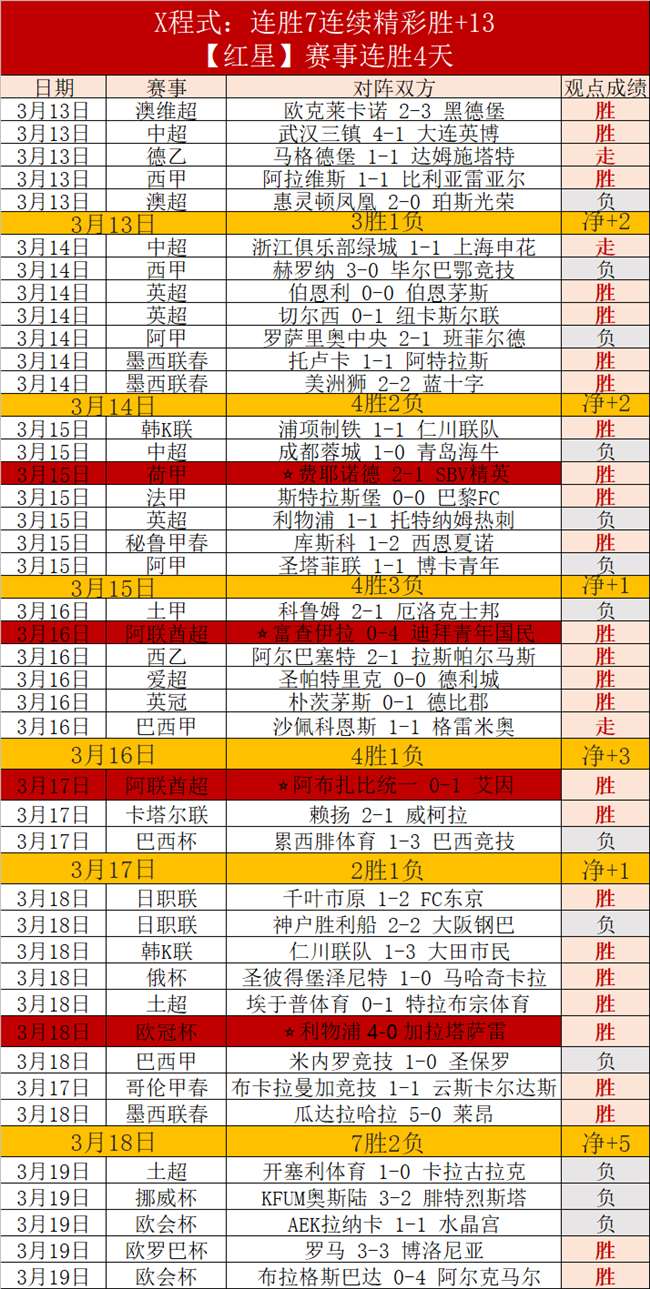 大乐透期号,专家推荐,质合分析前,球探体育,球探直播,球探体育赛事,球探直播,球探官网
