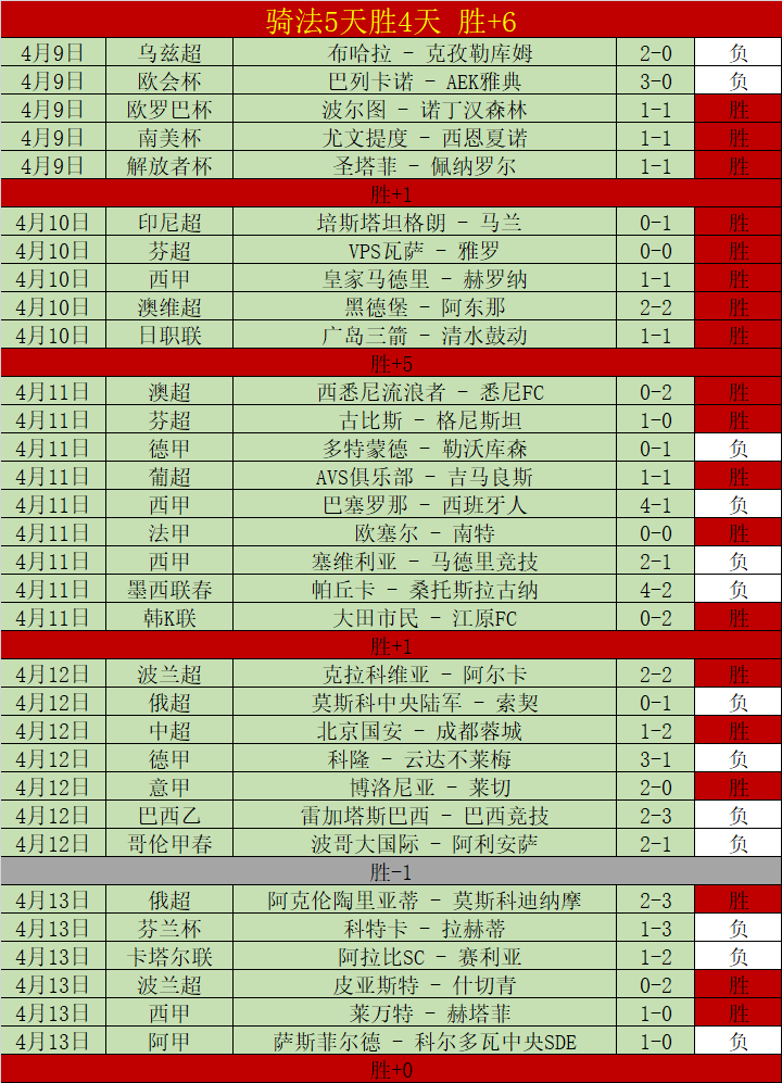 球探体育比,资讯,球探体育比分,球探体育,球探直播,球探体育赛事,球探直播,球探官网