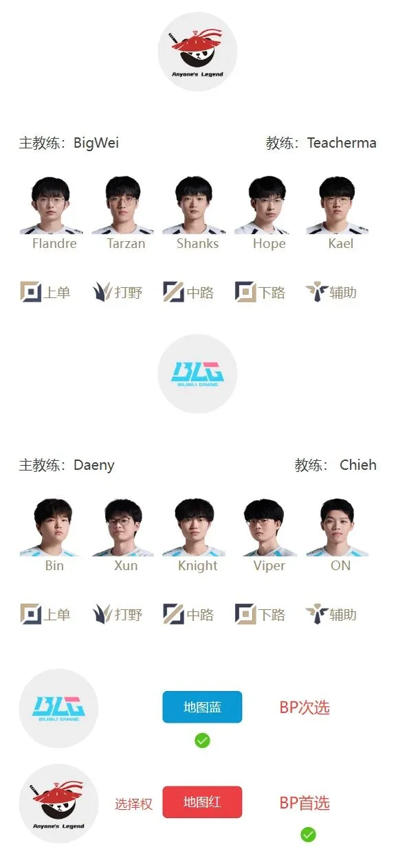 球探体育比,资讯,球探体育比分,球探体育,球探直播,球探体育赛事,球探直播,球探官网
