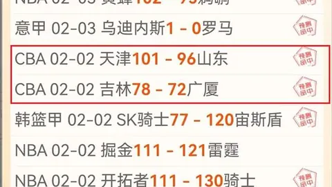 利物浦无萨拉赫：逆境突破还是优势受损？