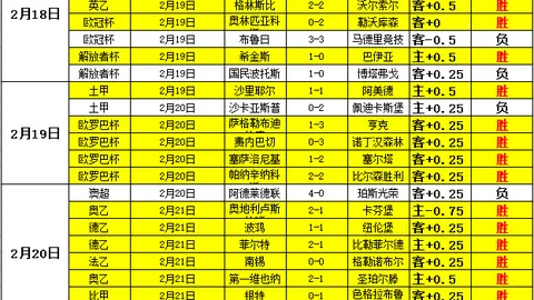 大乐透期号专家推荐：墨西哥质合分析前区十码精选