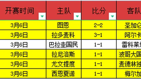 大乐透期号专家推荐：灰熊客场挑战质合分析