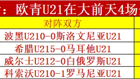 巴特勒果断抉择，科尔赞其沉稳精准