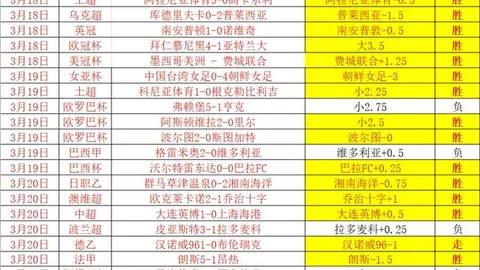 大乐透期号专家推荐：卡里克留任条件，利物浦胜关键